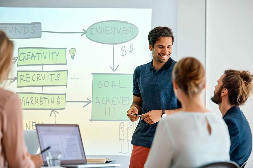 Några personer står framför en whiteboard i en undervisningssal